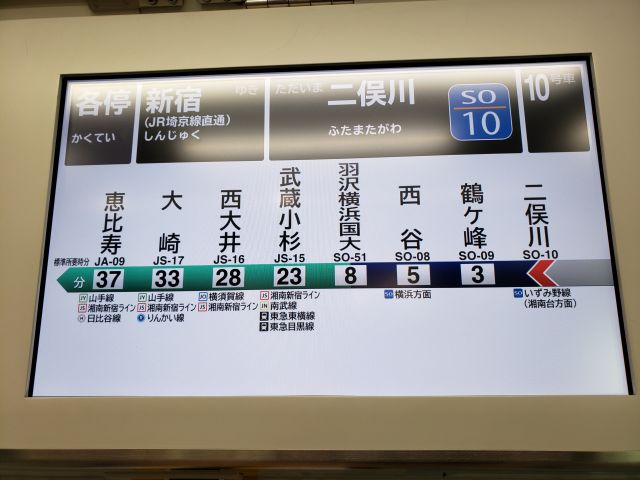 二俣川駅から埼京線方面へ