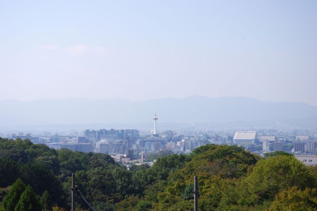 京都駅周辺の風景。