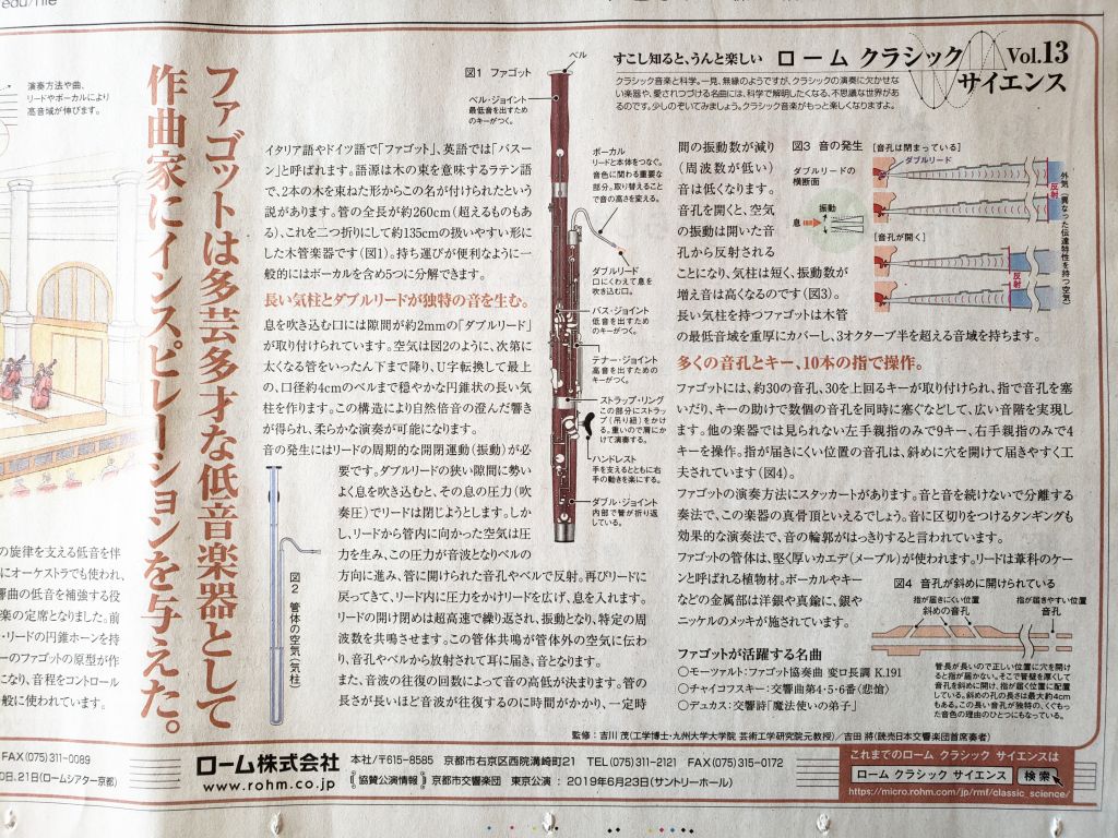 紙面の三分の一を占める大面積 ファゴットの詳細な解説が朝日新聞に掲載された 音楽 管弦楽 吹奏楽 ブログ みやだい