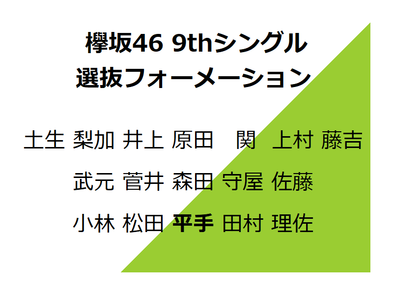 欅坂46 9thシングル選抜フォーメーション