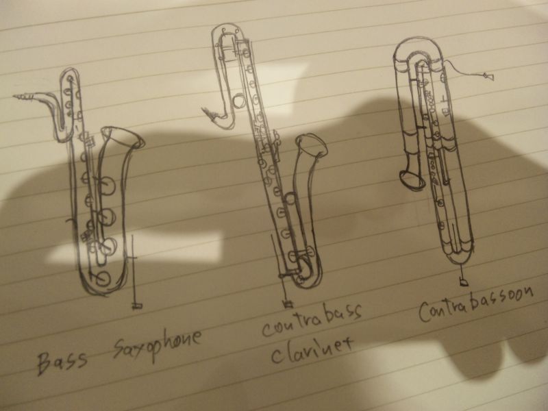 お絵かきした吹奏楽楽器イラスト 音楽 管弦楽 吹奏楽 ブログ みやだい