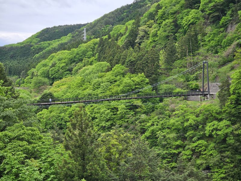 鬼怒川のホテル