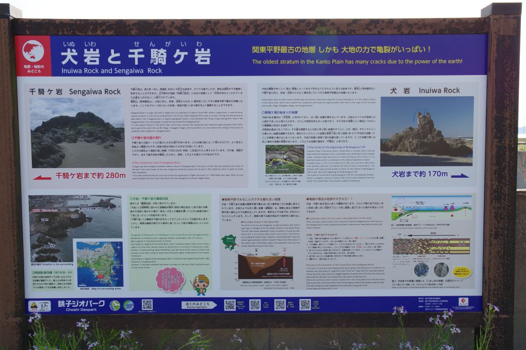 犬岩・犬岩と千騎ケ岩の看板