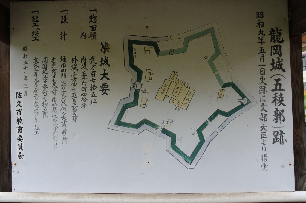龍岡城・龍岡城跡の解説板