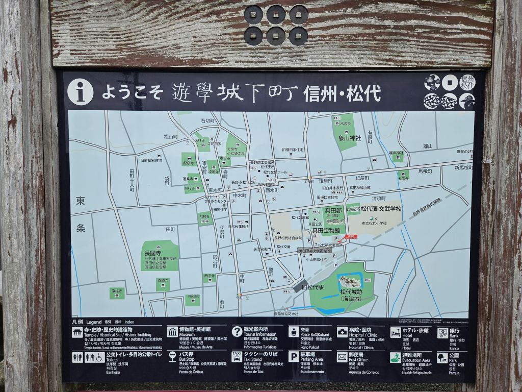 松代城下町の図