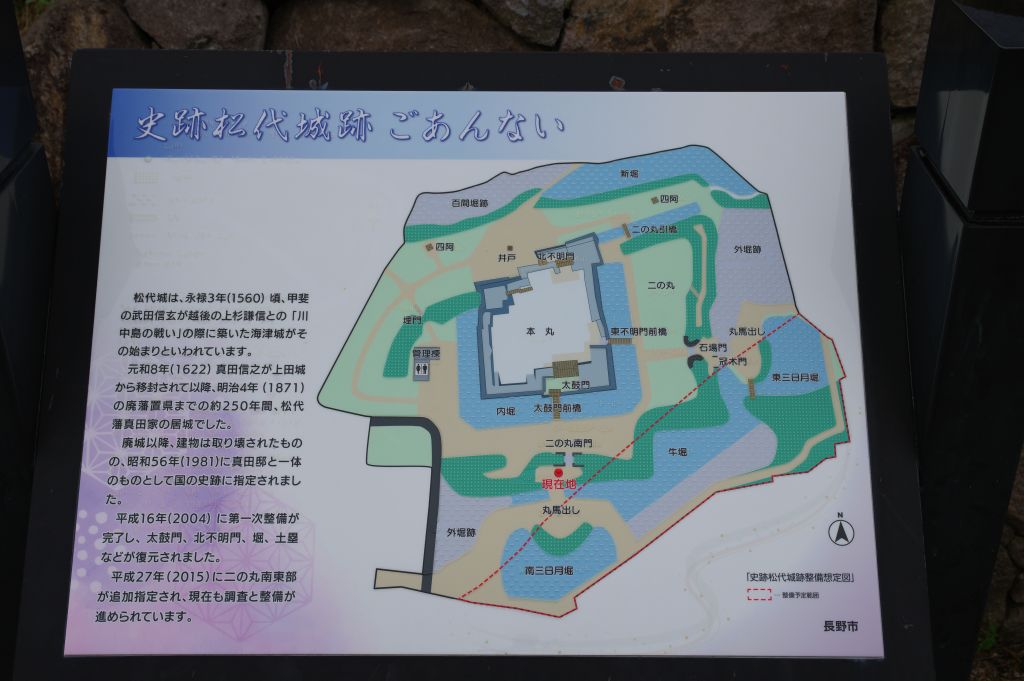 松代城・城の図