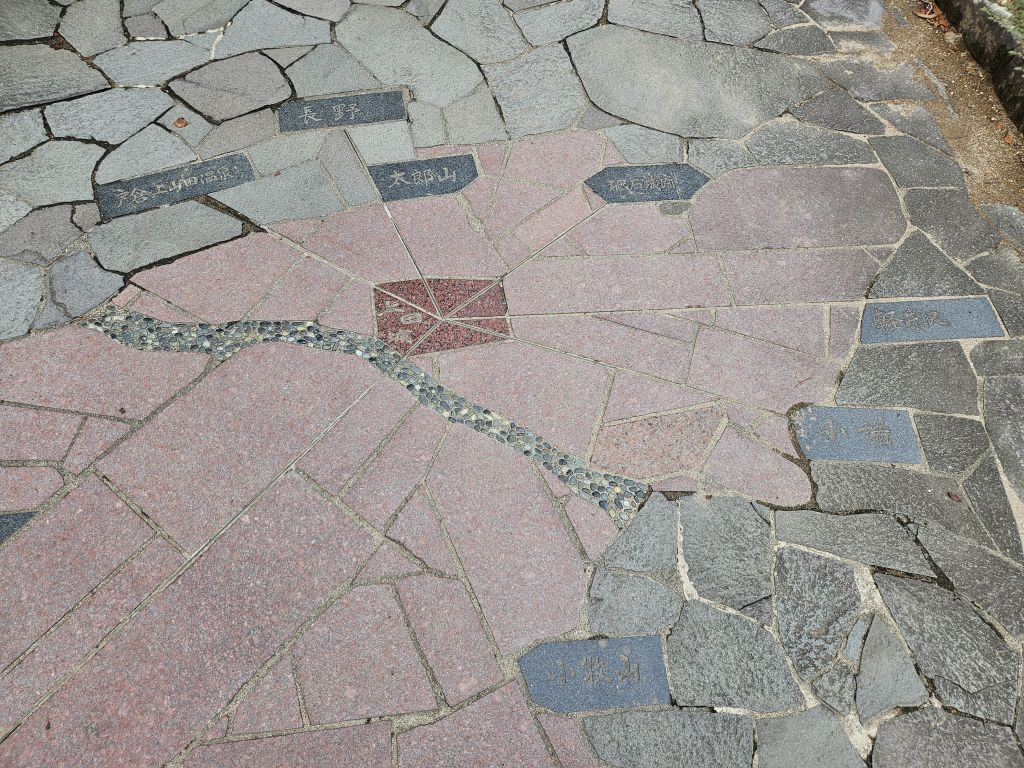 上田城前の地面