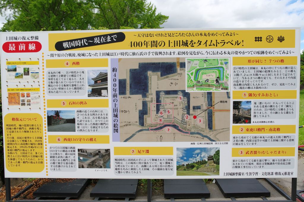 上田城・上田城の解説版