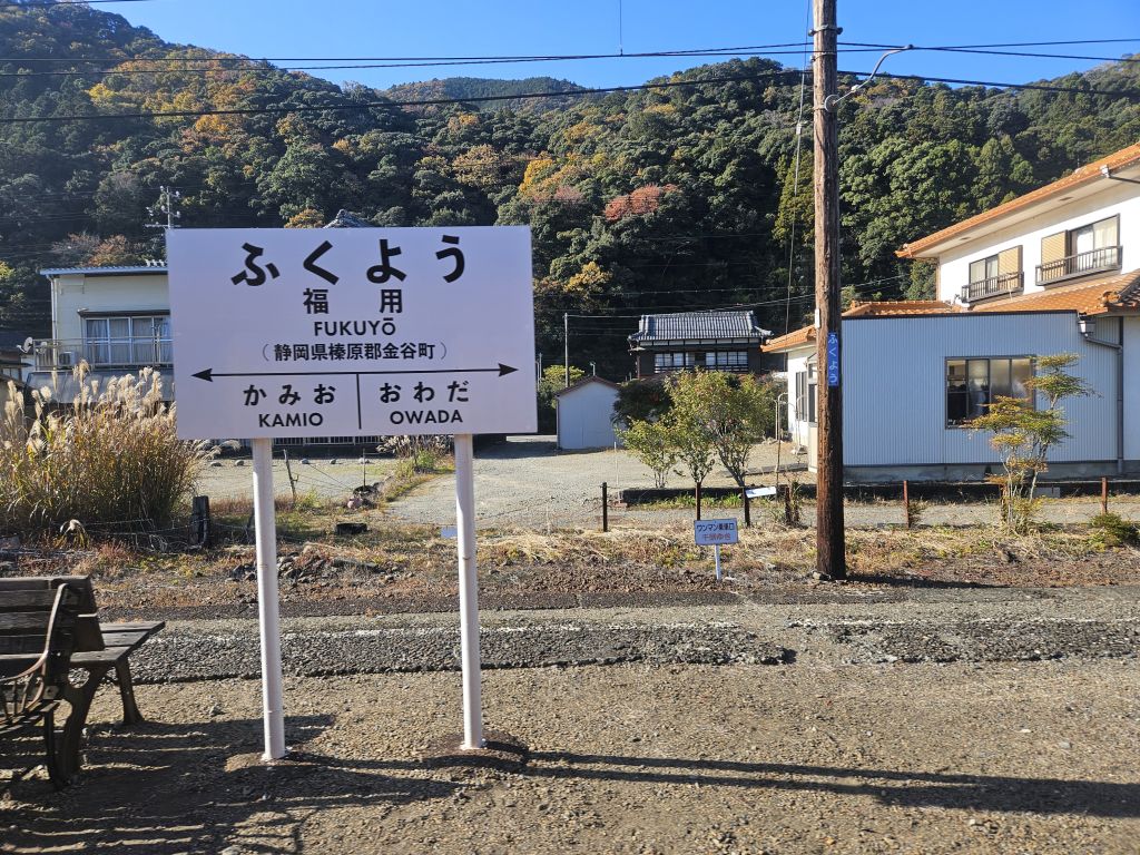大井川鐵道SL車窓・福用駅・駅名標