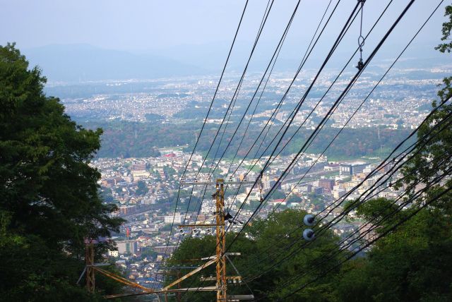 生駒山上の写真ページ