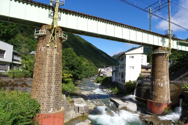 橋の下の湯檜曽川、水の流れる音が大きくて心地よい。
