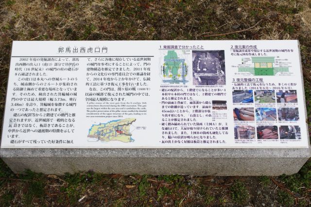 右に曲がり郭馬出西虎口門の解説。2016年に復元された大規模な門。