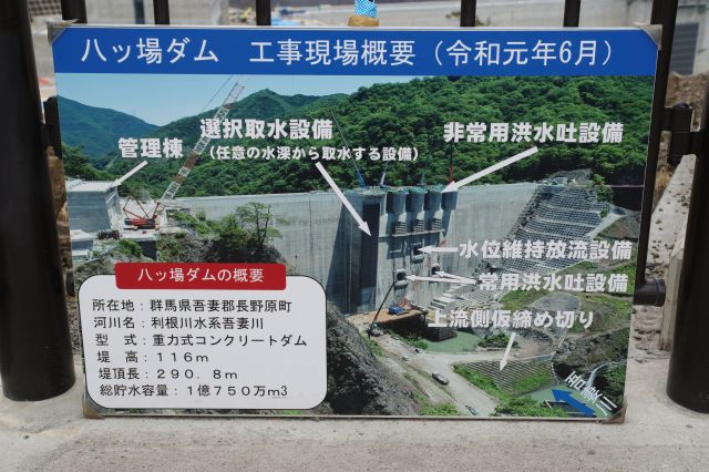 ダム工事現場概要（令和元年6月）。