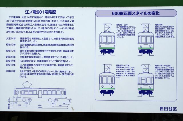 大正14年に木造車として製造され、鋼製車体化し、最終的には江ノ電600形として活躍していました。