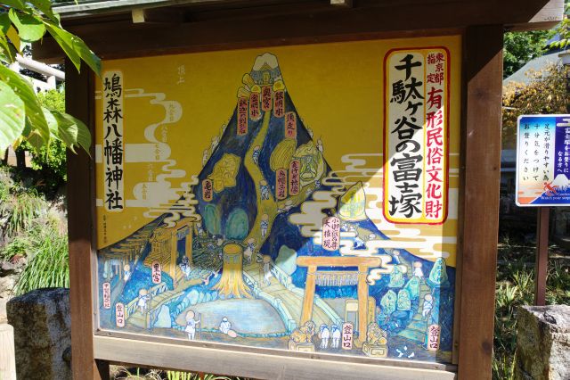 千駄ヶ谷の富士塚は都指定有形民俗文化財。