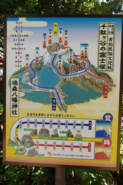 千駄ヶ谷の富士塚の解説。