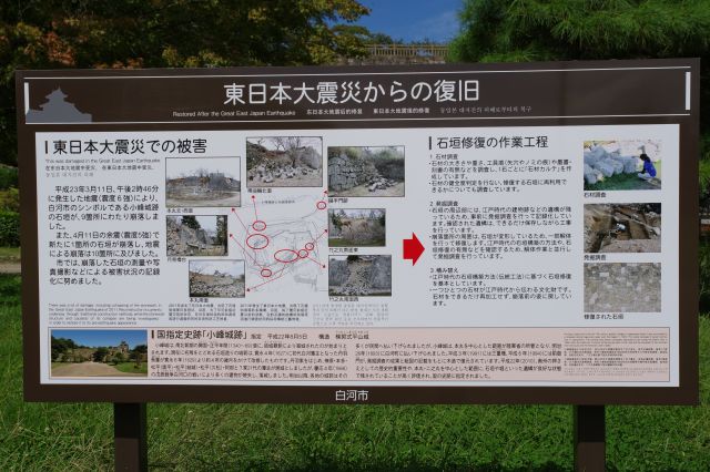 東日本大震災からの復旧の解説。