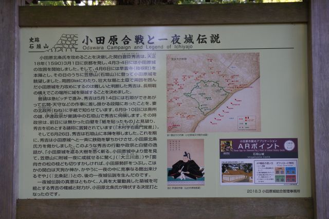 小田原合戦と一夜城伝説の看板。