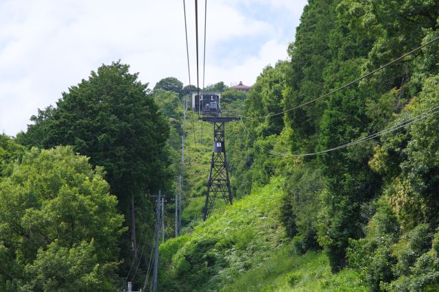 山頂駅が見えます。