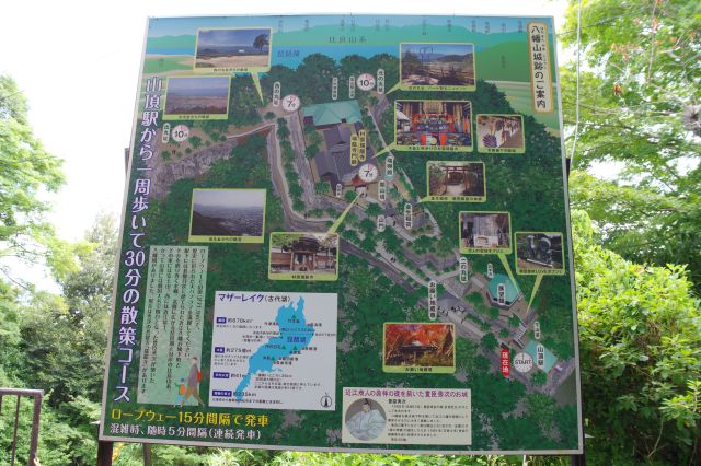 八幡山城跡のご案内。山頂部が城跡で展望箇所がある散策スポットです。