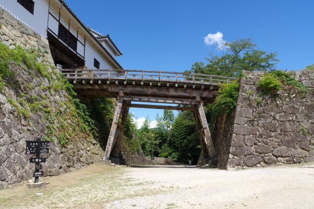 彦根城１（佐和口門～太鼓門櫓）の写真ページ