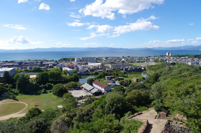 彦根城３（西の丸三重櫓、黒門～京橋口）の写真ページ