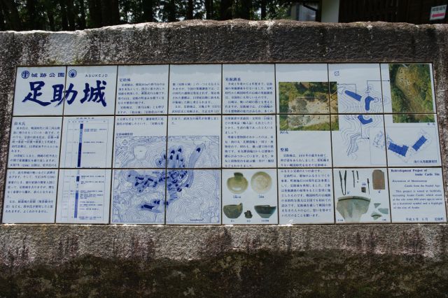城跡公園足助城のタイルの解説。