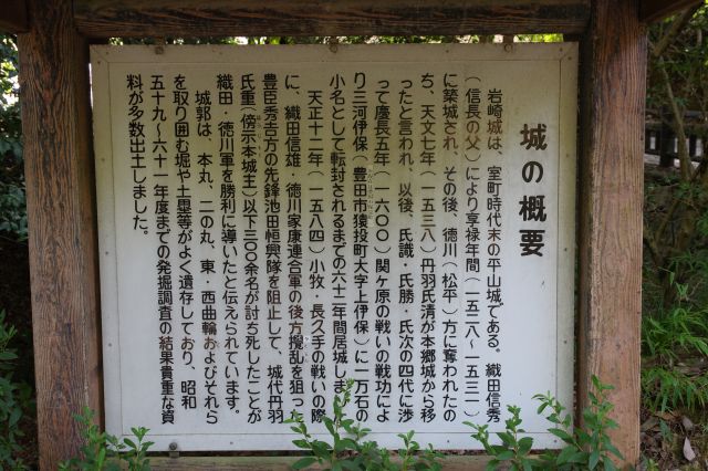 城の概要。織田氏、徳川氏、丹羽氏の城。