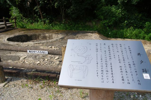 井戸跡の解説。