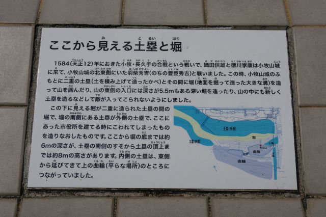ここから見える土塁と堀の解説。家康軍の二重の土塁と間の堀を復元したもの。