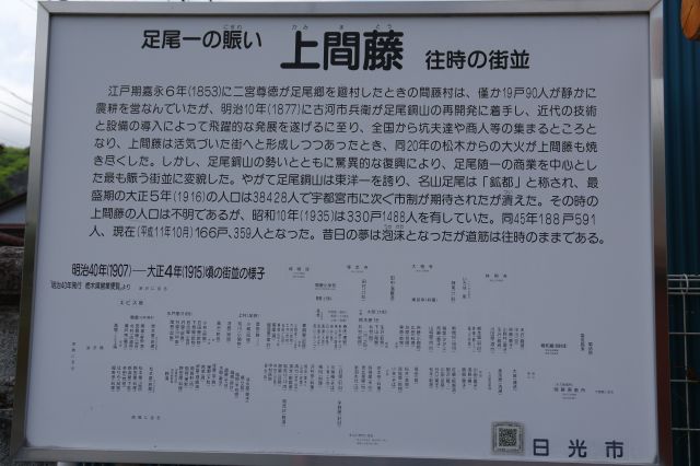 足尾位置の賑わい「上間藤」往時の街並の看板。