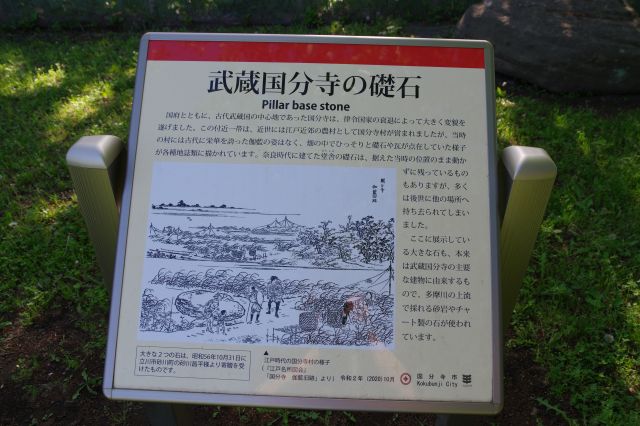 武蔵国分寺の礎石の解説。
