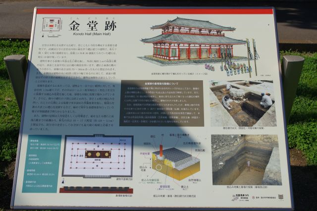 金堂跡の解説。