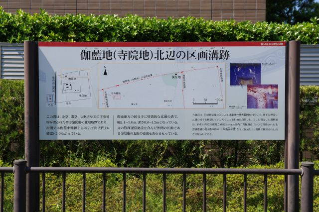 伽藍地（寺院他）北辺の区画溝跡の解説。