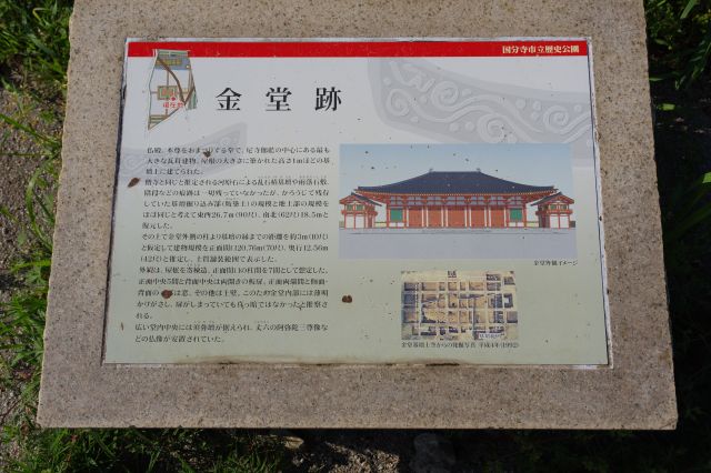 金堂跡の解説。