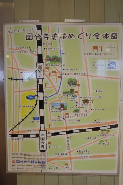 国分寺史跡めぐり全体図。