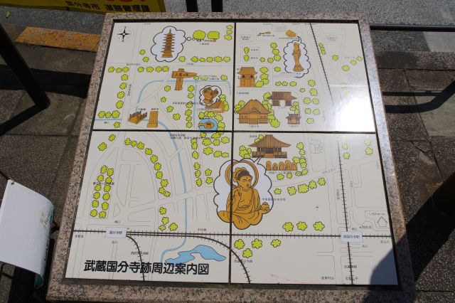 武蔵国分寺跡周辺案内図。様々な史跡や名所があります。