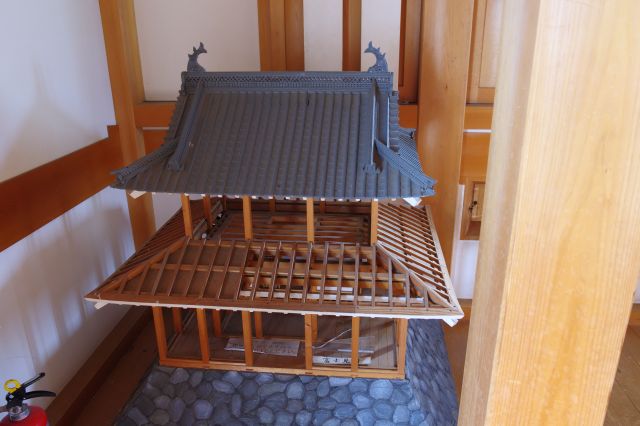 模型があります。