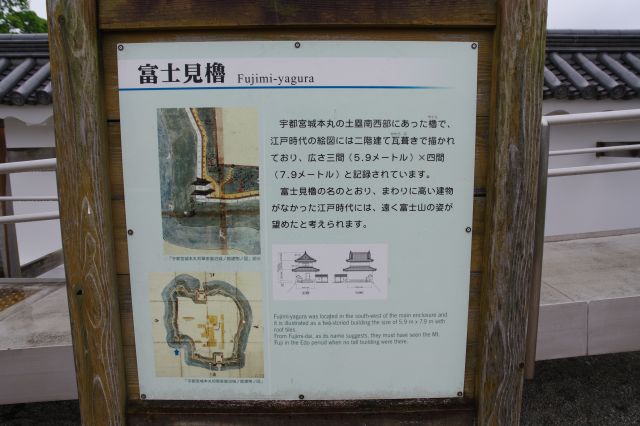 富士見櫓の解説。